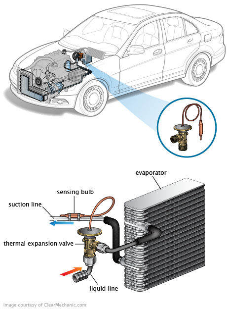 See B3953 repair manual